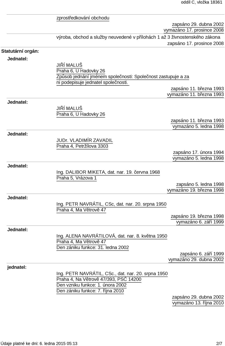 PETR NAVRÁTIL, CSc, dat. nar. 20. srpna 1950 Praha 4, Ma Větrově 47 Ing. ALENA NAVRÁTILOVÁ, dat. nar. 8. května 1950 Praha 4, Ma Větrově 47 Den zániku funkce: 31. ledna 2002 Ing.
