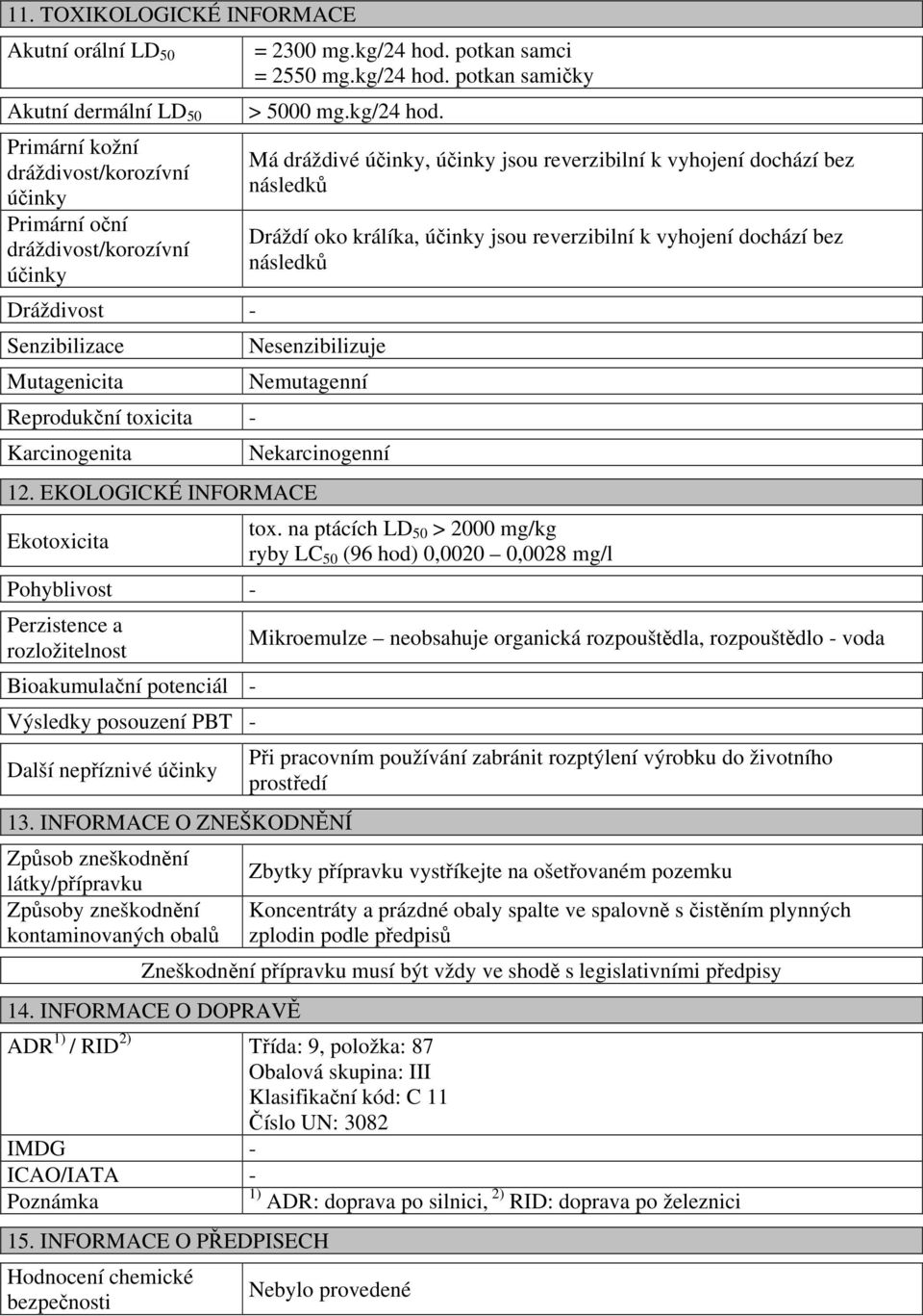 potkan samci = 2550 mg.kg/24 hod.