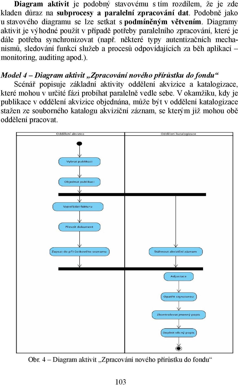 některé typy autentizačních mechanismů, sledování funkcí služeb a procesů odpovídajících za běh aplikací monitoring, auditing apod.).