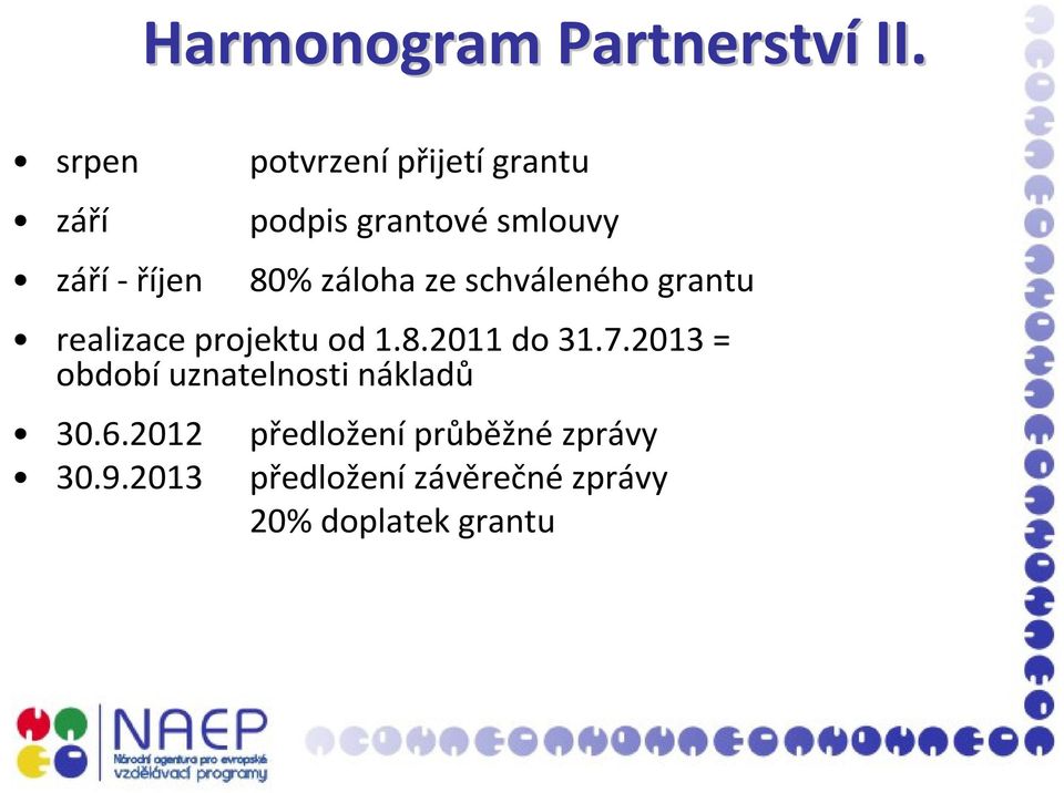 schváleného grantu realizace projektu od 1.8.2011 do 31.7.