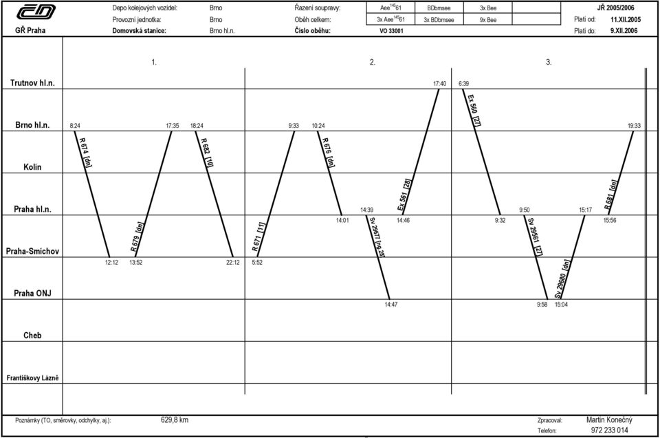 v hl.n. 17:40 6:39 Ex 560 [27] 8:24 17:35 18:24 9:33 10:24 19:33 R 674 [dn] R 682 [10] R 676 [dn] Kolín Praha hl.n. 14:39 9:50 15:17 Praha-Smíchov Praha ONJ R 679 [dn] R 671 [11] 12:12 13:52 22:12 5:52 14:01 14:46 9:32 Sv 29677 [ng.