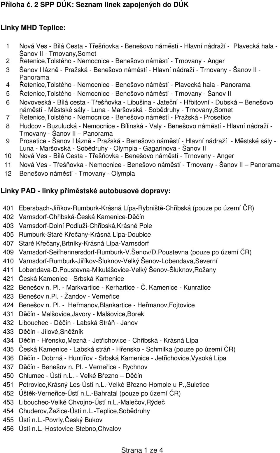 Nemocnice - Benešovo náměstí - Trnovany - Anger 3 Šanov I lázně - Pražská - Benešovo náměstí - Hlavní nádraží - Trnovany - Šanov II - Panorama 4 Řetenice,Tolstého - Nemocnice - Benešovo náměstí -