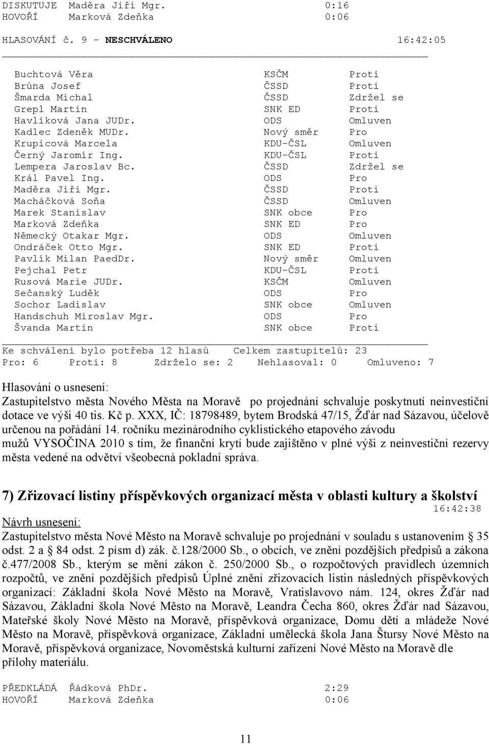 Kč p. XXX, IČ: 18798489, bytem Brodská 47/15, Žďár nad Sázavou, účelově určenou na pořádání 14.