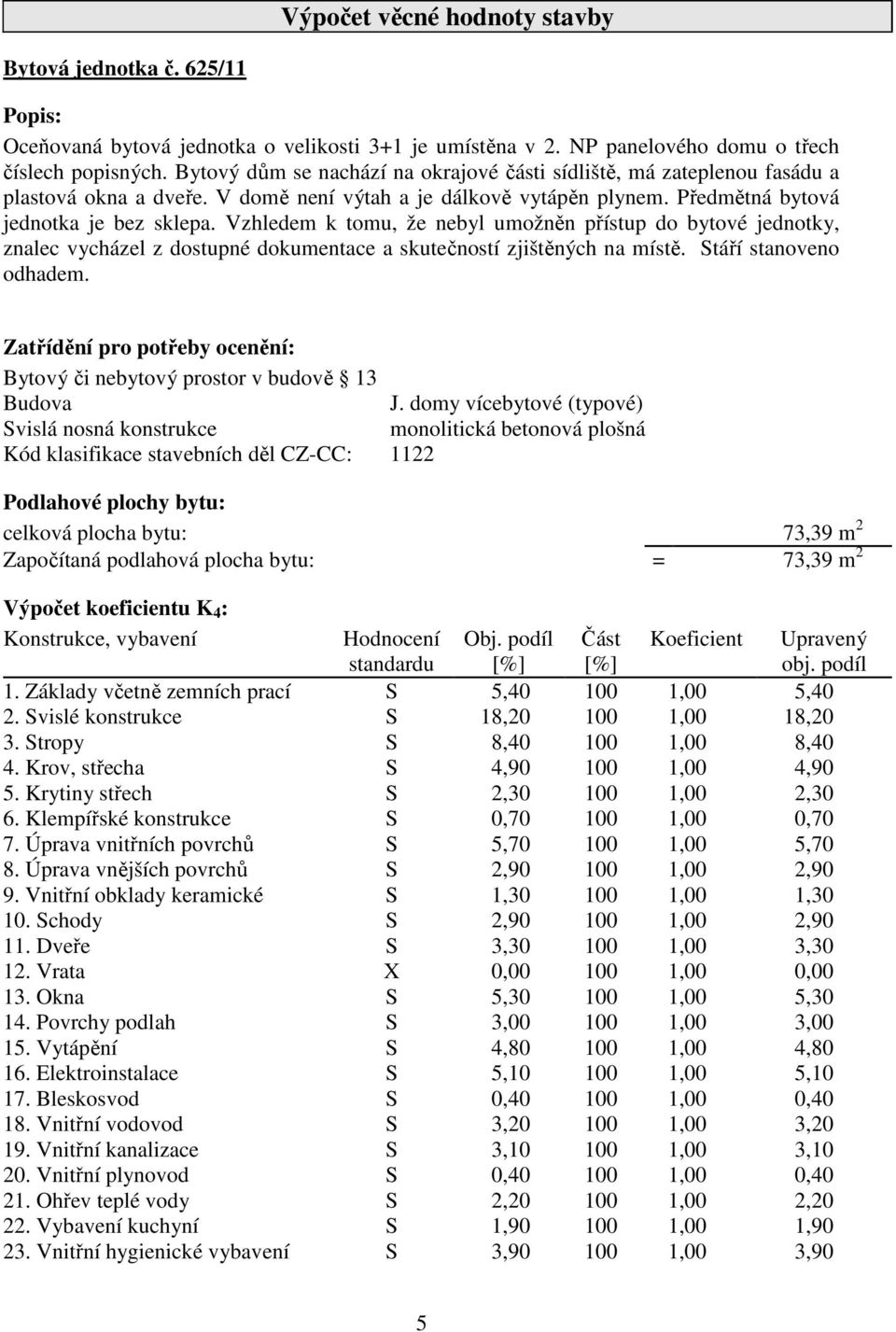 Vzhledem k tomu, že nebyl umožněn přístup do bytové jednotky, znalec vycházel z dostupné dokumentace a skutečností zjištěných na místě. Stáří stanoveno odhadem.