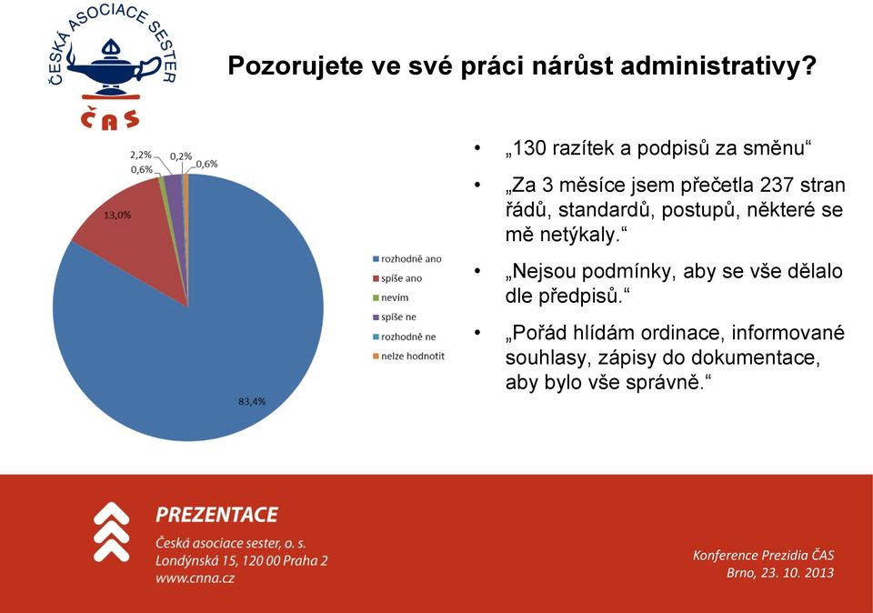 standardů, postupů, některé se mě netýkaly.