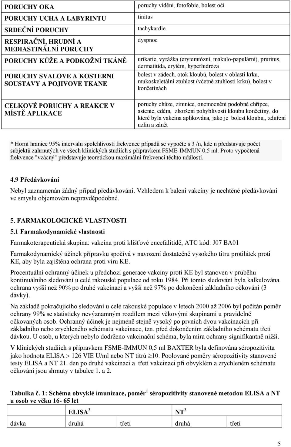 zádech, otok kloubů, bolest v oblasti krku, mukoskeletální ztuhlost (včetně ztuhlosti krku), bolest v končetinách poruchy chůze, zimnice, onemocnění podobné chřipce, astenie, edém, zhoršení