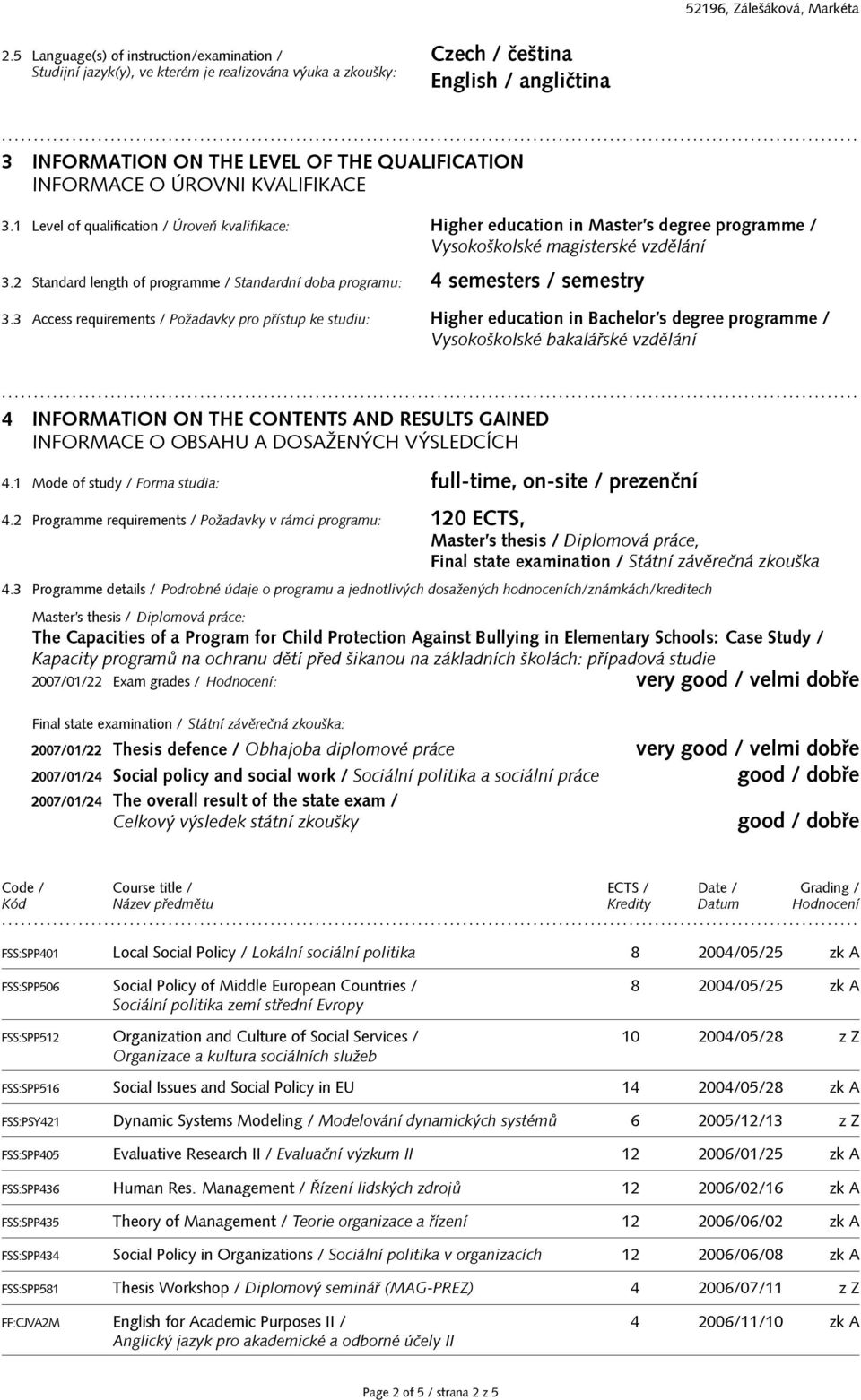 2 Standard length of programme / Standardní doba programu: 4 semesters / semestry 3.