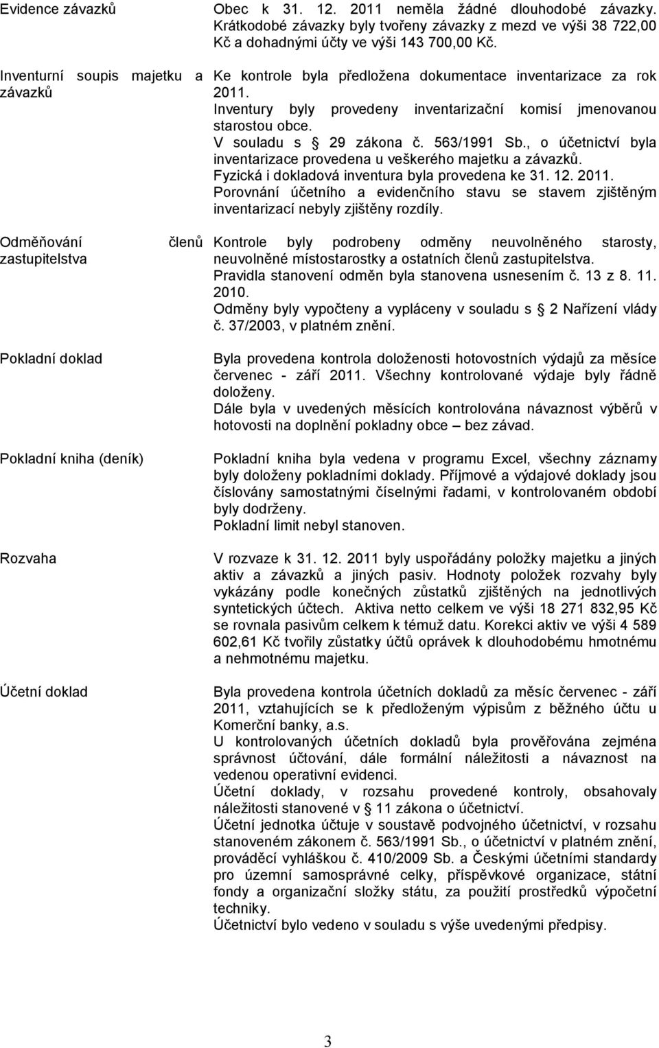 Inventury byly provedeny inventarizační komisí jmenovanou starostou obce. V souladu s 29 zákona č. 563/1991 Sb., o účetnictví byla inventarizace provedena u veškerého majetku a závazků.