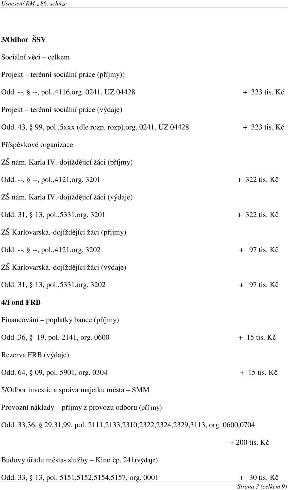 31, 13, pol.,5331,org. 3201 + 322 tis. Kč ZŠ Karlovarská.-dojíždějící žáci (příjmy) Odd. --, --, pol.,4121,org. 3202 + 97 tis. Kč ZŠ Karlovarská.-dojíždějící žáci (výdaje) Odd. 31, 13, pol.,5331,org. 3202 + 97 tis. Kč 4/Fond FRB Financování poplatky bance (příjmy) Odd.