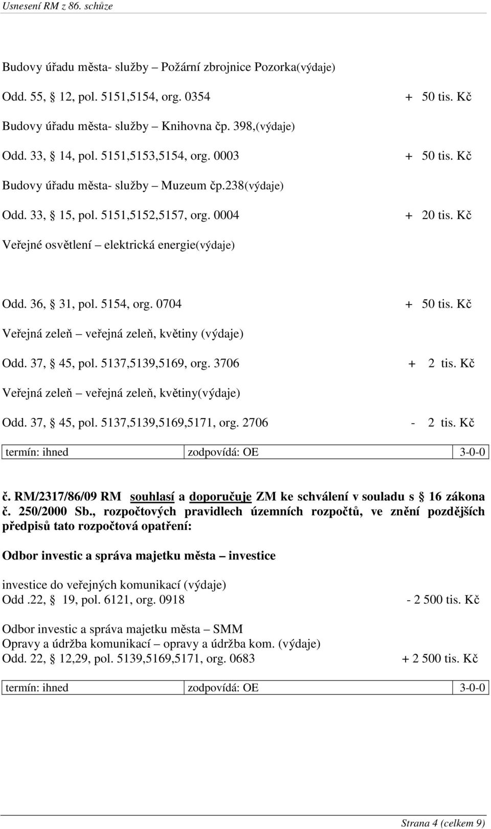 36, 31, pol. 5154, org. 0704 + 50 tis. Kč Veřejná zeleň veřejná zeleň, květiny (výdaje) Odd. 37, 45, pol. 5137,5139,5169, org. 3706 + 2 tis. Kč Veřejná zeleň veřejná zeleň, květiny(výdaje) Odd.