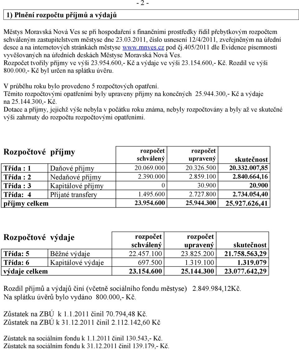 405/2011 dle Evidence písemností vyvěšovaných na úředních deskách Městyse Moravská Nová Ves. Rozpočet tvořily příjmy ve výši 23.954.600,- Kč a výdaje ve výši 23.154.600,- Kč. Rozdíl ve výši 800.