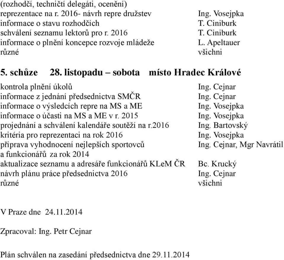 listopadu sobota místo Hradec Králové informace o výsledcích repre na MS a ME informace o účasti na MS a ME v r. 2015 projednání a schválení kalendáře soutěží na r.