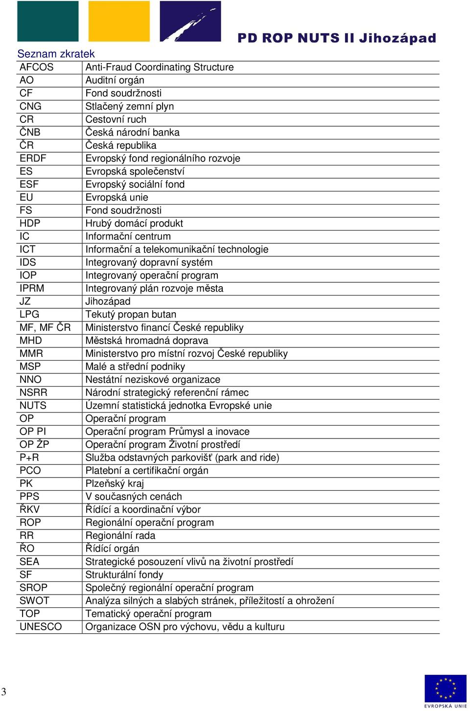 technologie IDS Integrovaný dopravní systém IOP Integrovaný operační program IPRM Integrovaný plán rozvoje města JZ Jihozápad LPG Tekutý propan butan MF, MF ČR Ministerstvo financí České republiky