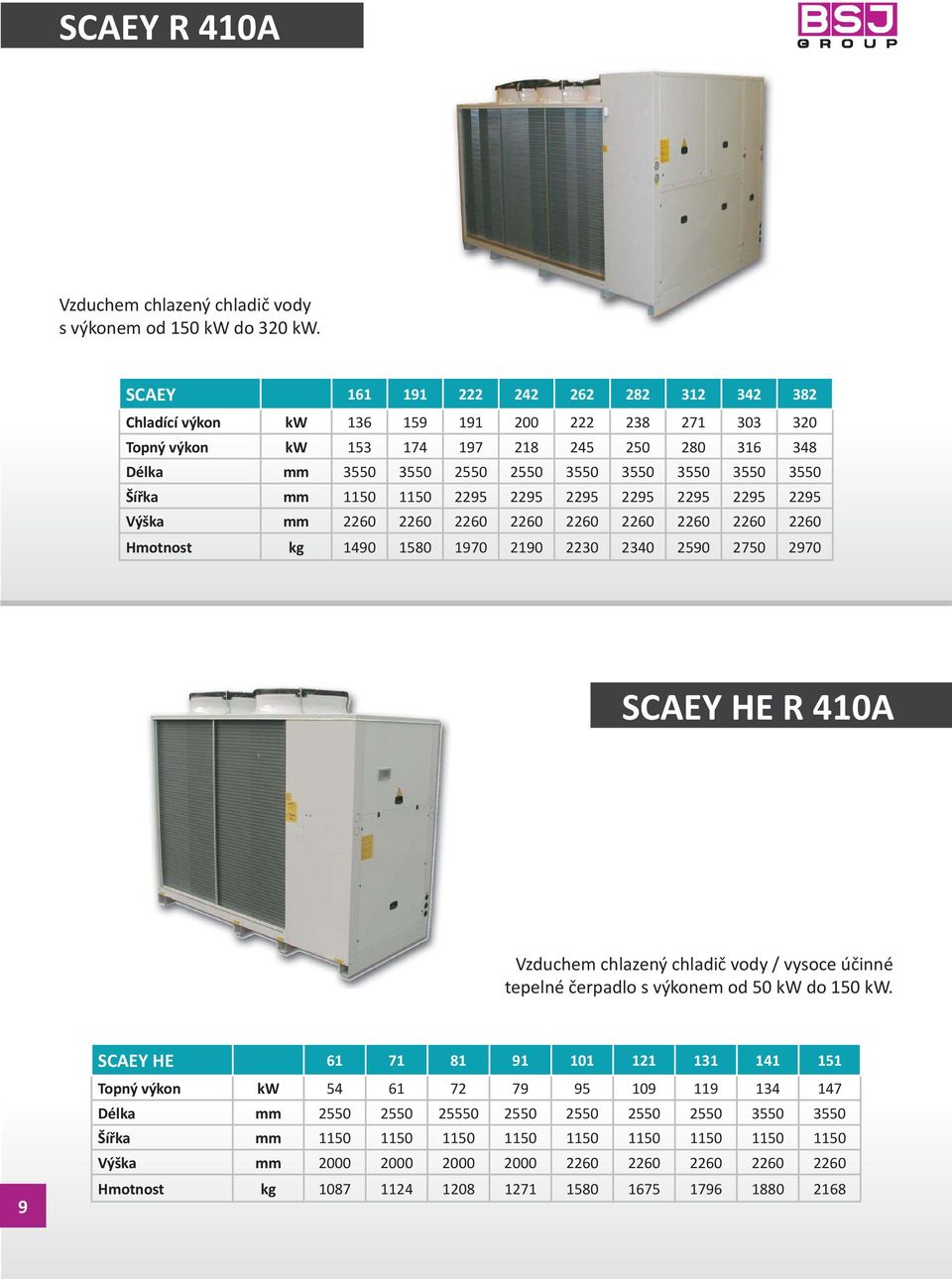 3550 Šířka mm 1150 1150 2295 2295 2295 2295 2295 2295 2295 Výška mm 2260 2260 2260 2260 2260 2260 2260 2260 2260 Hmotnost kg 1490 1580 1970 2190 2230 2340 2590 2750 2970 SCAEY HE R 410A / vysoce