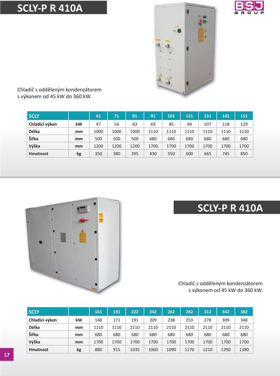Výška mm 1200 1200 1200 1700 1700 1700 1700 1700 1700 Hmotnost kg 350 380 395 430 550 600 665 745 850  17 SCLY 161 191 222 242 262 282 312 342 382 Chladící výkon kw 148 171 191 209 238