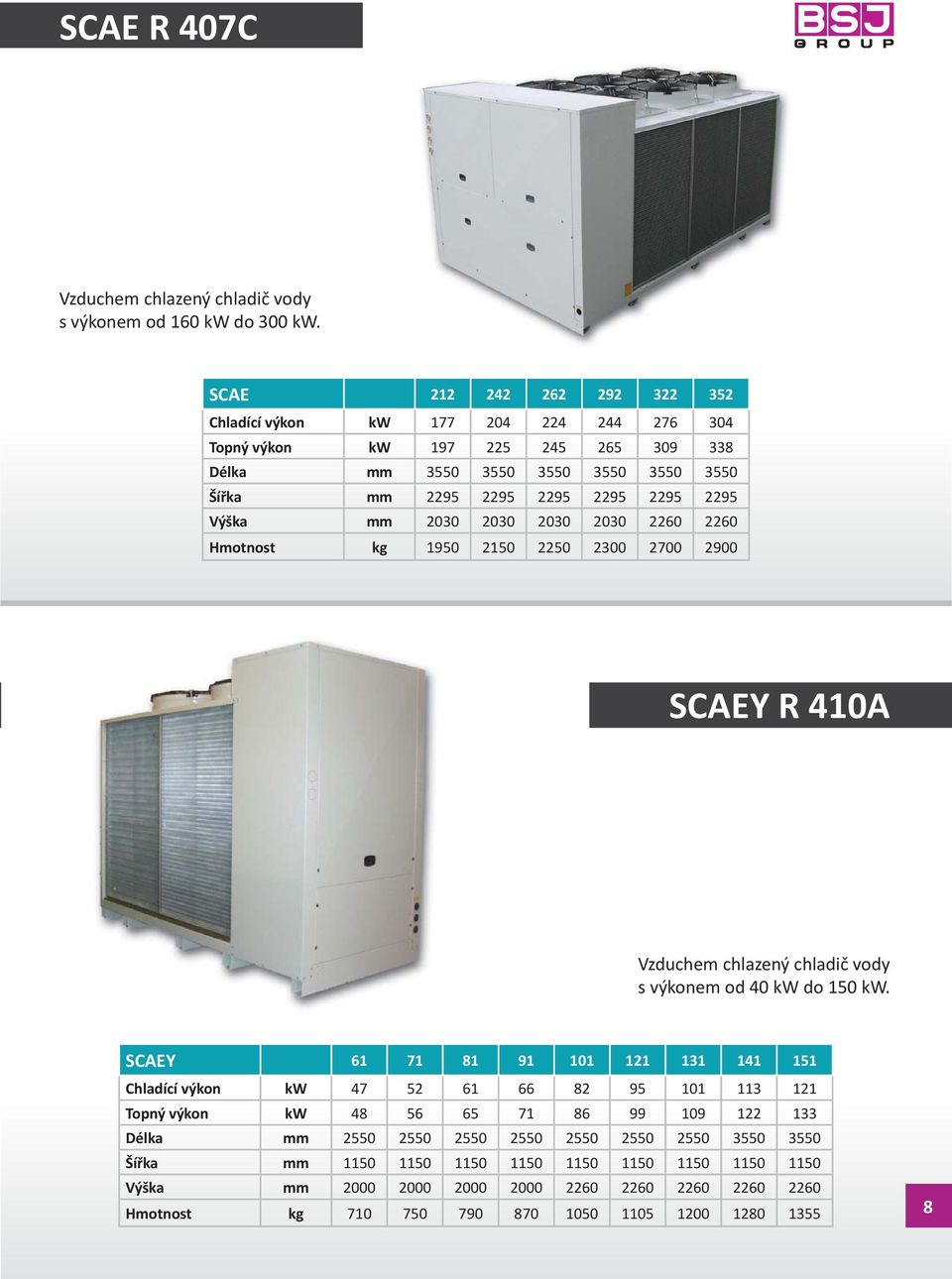 2295 2295 2295 Výška mm 2030 2030 2030 2030 2260 2260 Hmotnost kg 1950 2150 2250 2300 2700 2900 SCAEY R 410A s výkonem od 40 kw do 150 kw.