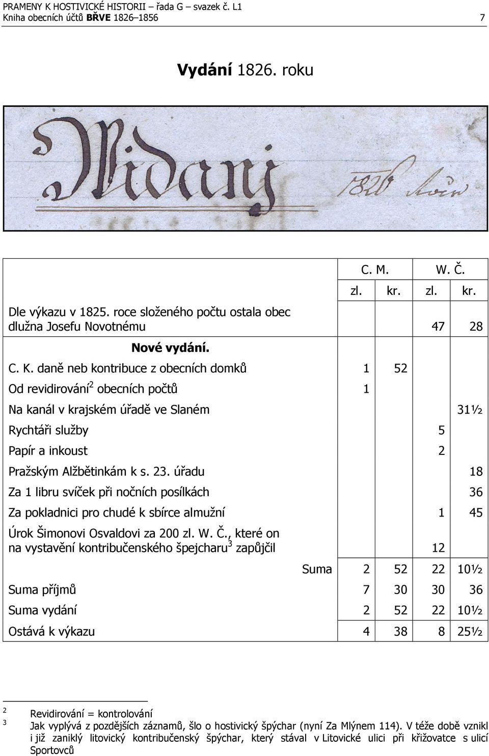 úřadu 18 Za 1 libru svíček při nočních posílkách 36 Za pokladnici pro chudé k sbírce almužní 1 45 Úrok Šimonovi Osvaldovi za 200 zl. W. Č.