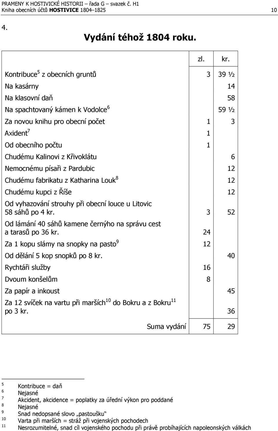 Křivoklátu 6 Nemocnému písaři z Pardubic 12 Chudému fabrikatu z Katharina Louk 8 12 Chudému kupci z Říše 12 Od vyhazování strouhy při obecní louce u Litovic 58 sáhů po 4 3 52 Od lámání 40 sáhů kamene