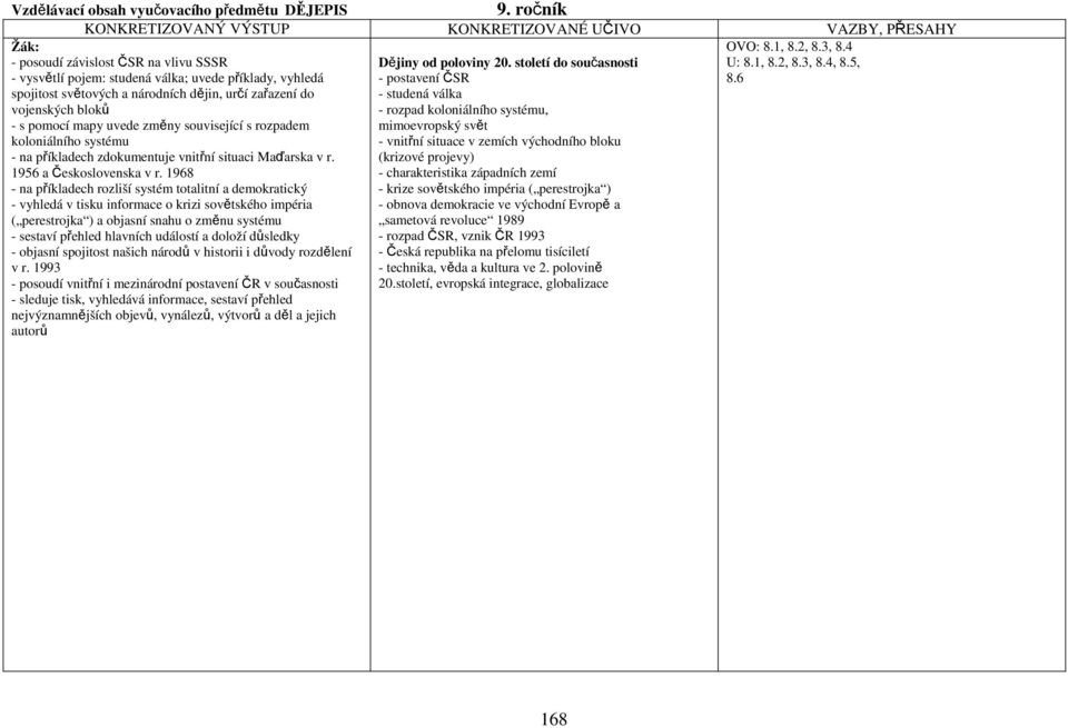změny související s rozpadem koloniálního systému - na příkladech zdokumentuje vnitřní situaci Maďarska v r. 1956 a Československa v r.