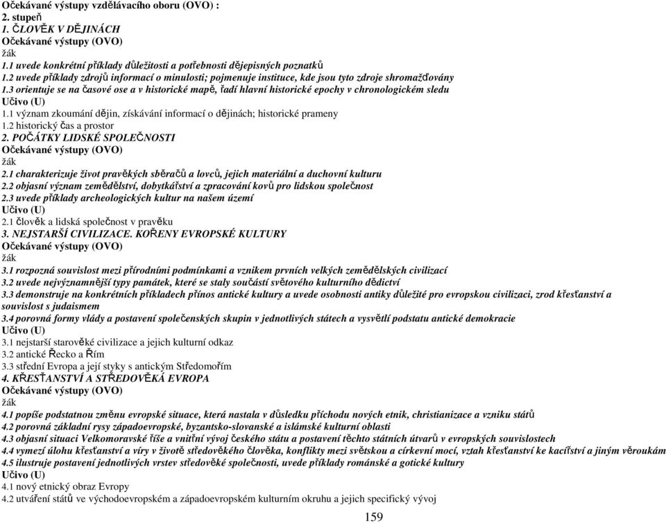 3 orientuje se na časové ose a v historické mapě, řadí hlavní historické epochy v chronologickém sledu Učivo (U) 1.1 význam zkoumání dějin, získávání informací o dějinách; historické prameny 1.