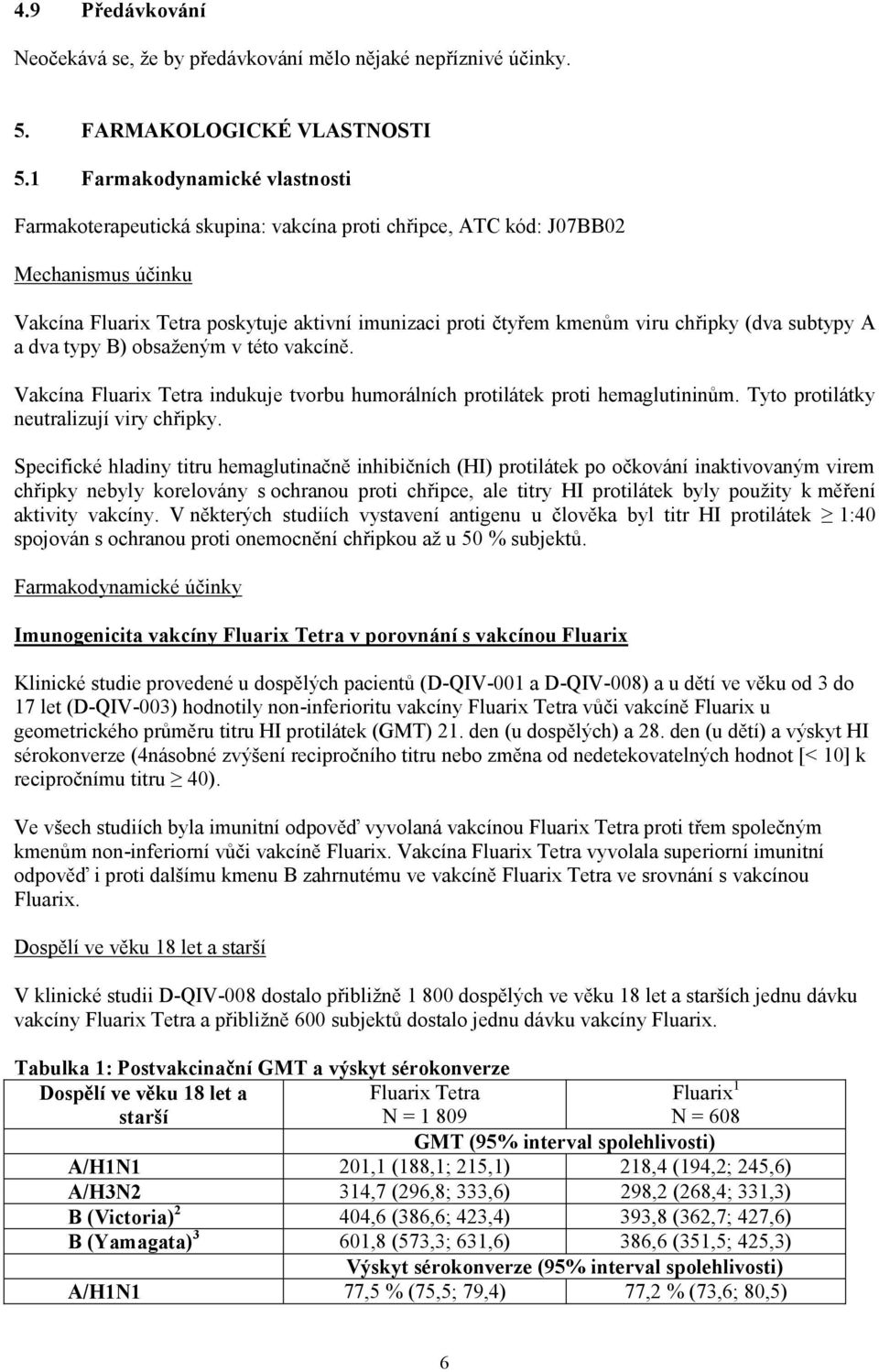 chřipky (dva subtypy A a dva typy B) obsaženým v této vakcíně. Vakcína Fluarix Tetra indukuje tvorbu humorálních protilátek proti hemaglutininům. Tyto protilátky neutralizují viry chřipky.