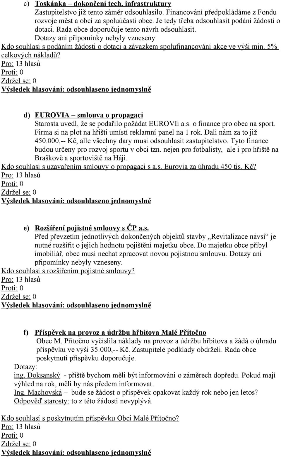Dotazy ani připomínky nebyly vzneseny Kdo souhlasí s podáním žádosti o dotaci a závazkem spolufinancování akce ve výši min. 5% celkových nákladů?