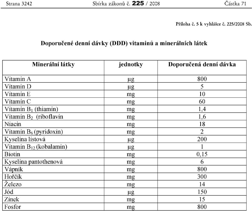 lg 800 Vitamin D J.