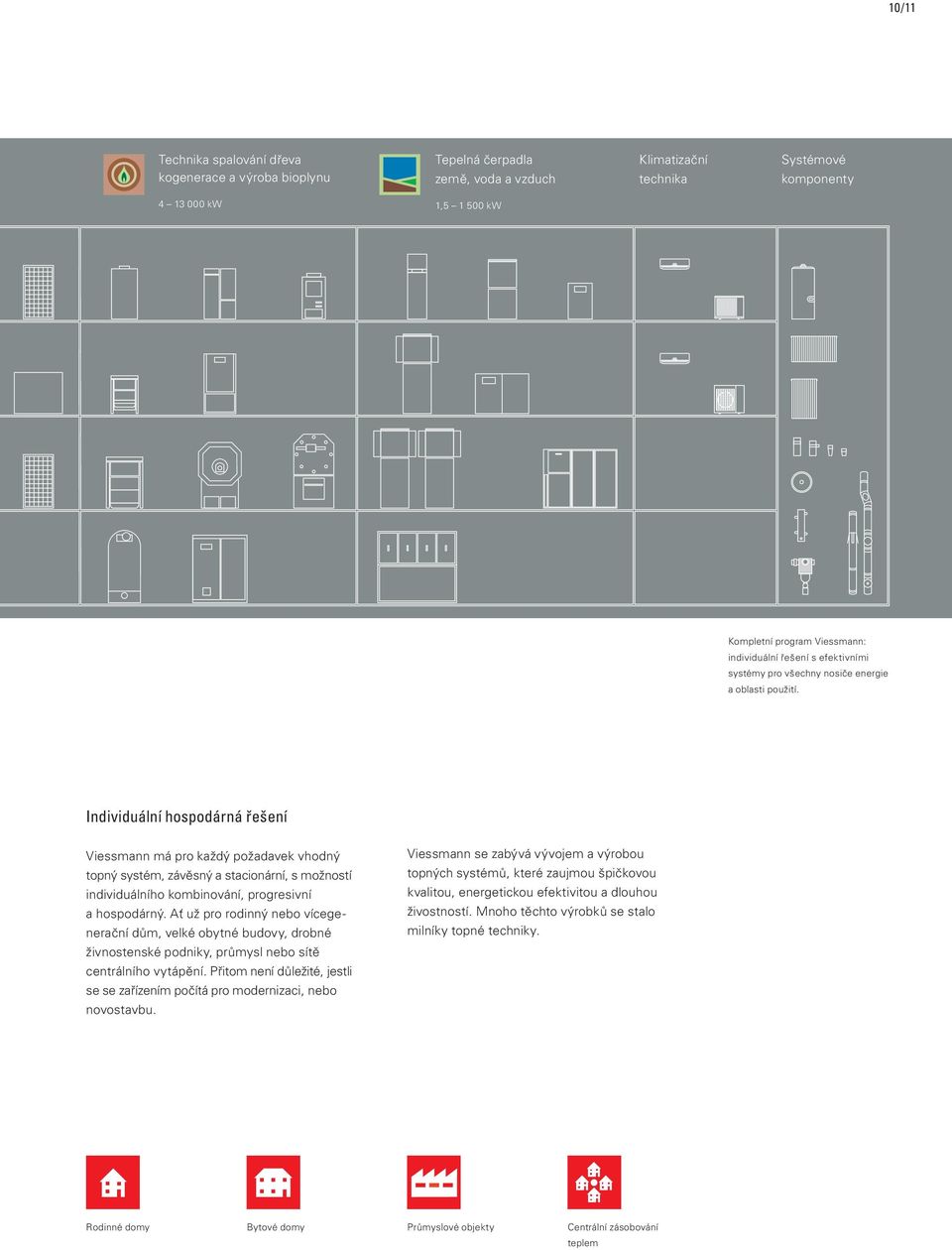 Individuální hospodárná řešení Viessmann má pro každý požadavek vhodný topný systém, závěsný a stacionární, s možností individuálního kombinování, progresivní a hospodárný.