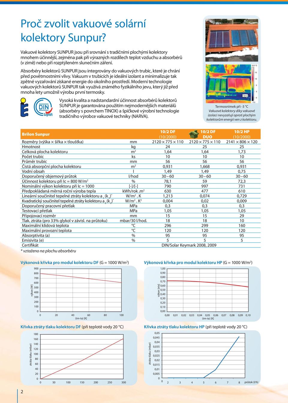 záření. Absorbéry kolektorů SUNPUR jsou integrovány do vakuových trubic, které je chrání před povětrnostními vlivy.