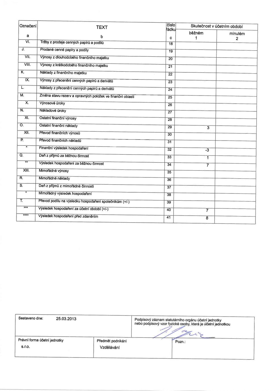 vynosy z precendni cennlich papir0 a deriv6t[_-- 23 19 Skute6nost v 06etnim obdobi b62n6m I minul6m 2 ryur r PqPtl 24 M. Zmdna stavu rezerv a opravnych 25 X. Vlinosove (roky zo N.