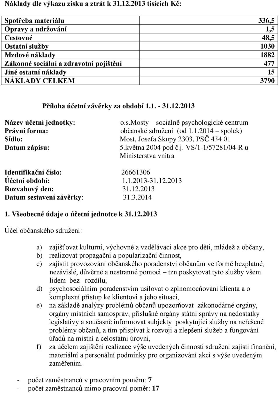 CELKEM 3790 Příloha účetní závěrky za období 1.1. - 31.12.2013 Název účetní jednotky: o.s.mosty sociálně psychologické centrum Právní forma: občanské sdružení (od 1.1.2014 spolek) Sídlo: Most, Josefa Skupy 2303, PSČ 434 01 Datum zápisu: 5.