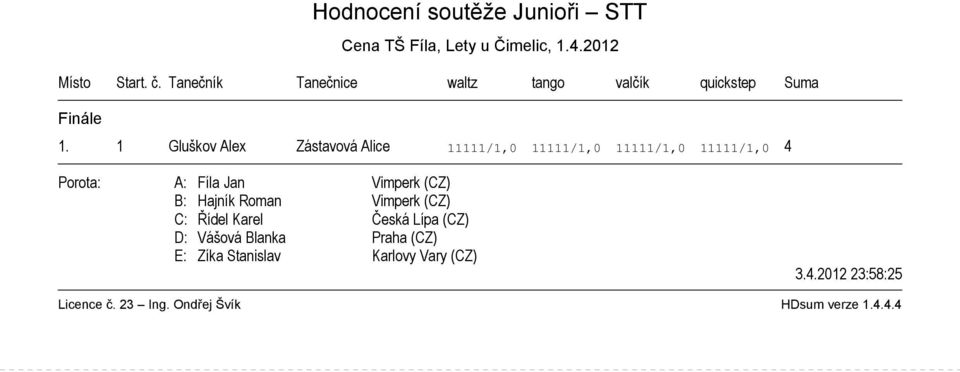 1 Gluškov Alex Zástavová Alice 11111/1,0 11111/1,0 11111/1,0