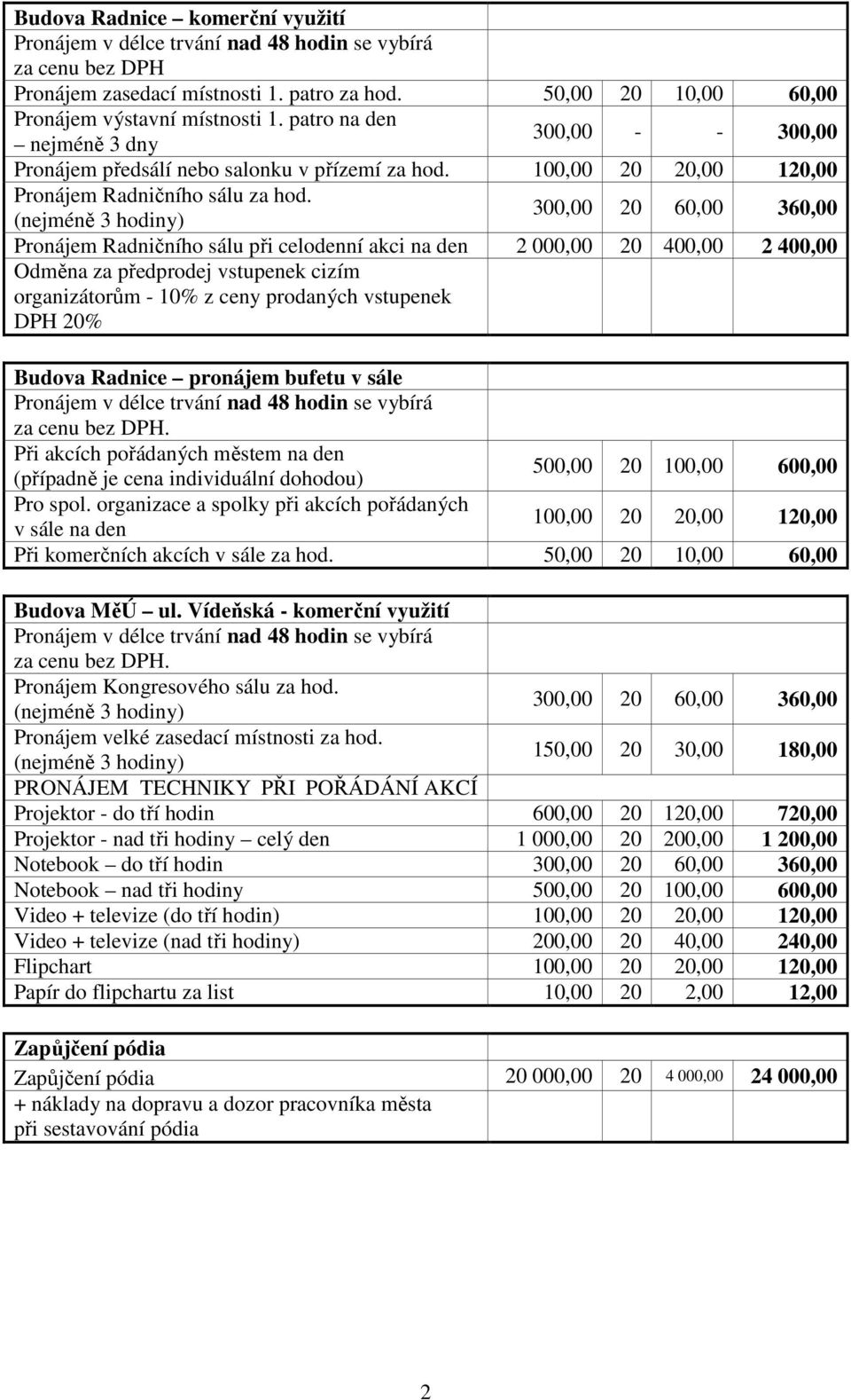 (nejméně 3 hodiny) 300,00 20 60,00 360,00 Pronájem Radničního sálu při celodenní akci na den 2 000,00 20 400,00 2 400,00 Odměna za předprodej vstupenek cizím organizátorům - 10% z ceny prodaných