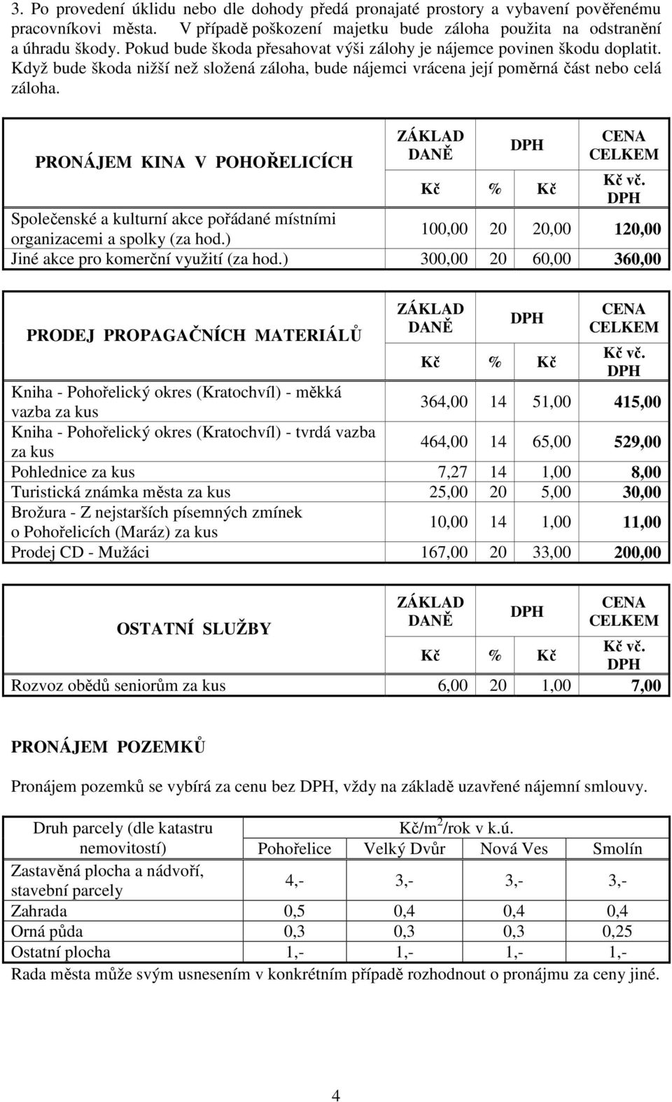 PRONÁJEM KINA V POHOŘELICÍCH Společenské a kulturní akce pořádané místními organizacemi a spolky (za hod.) 100,00 20 20,00 120,00 Jiné akce pro komerční využití (za hod.