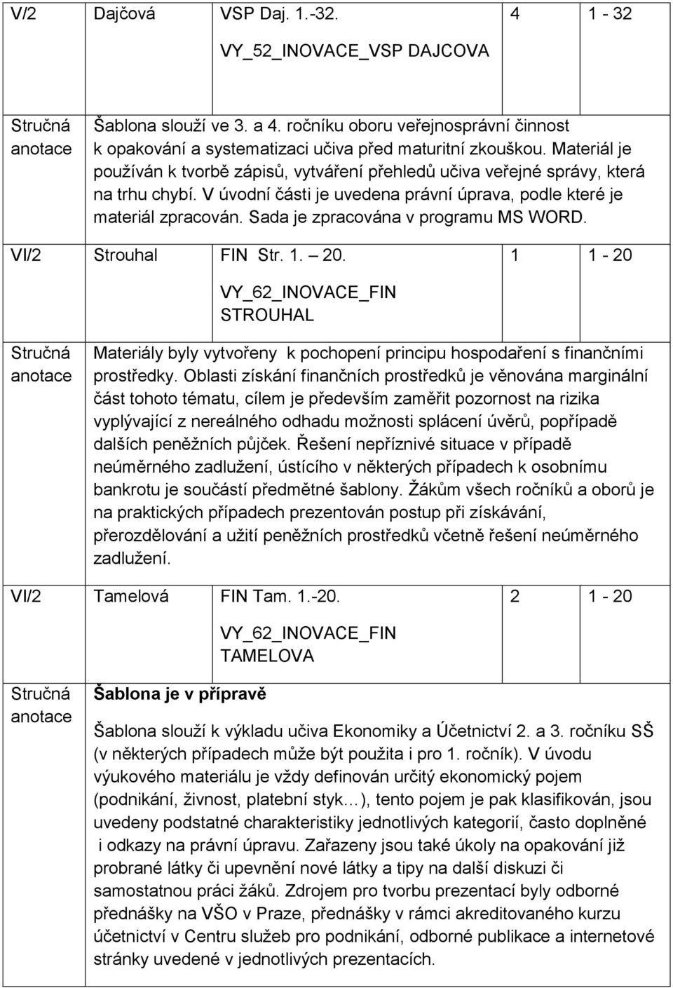 Sada je zpracována v programu MS WORD. VI/2 Strouhal FIN Str. 1. 20. 1 1-20 VY_62_INOVACE_FIN STROUHAL Materiály byly vytvořeny k pochopení principu hospodaření s finančními prostředky.