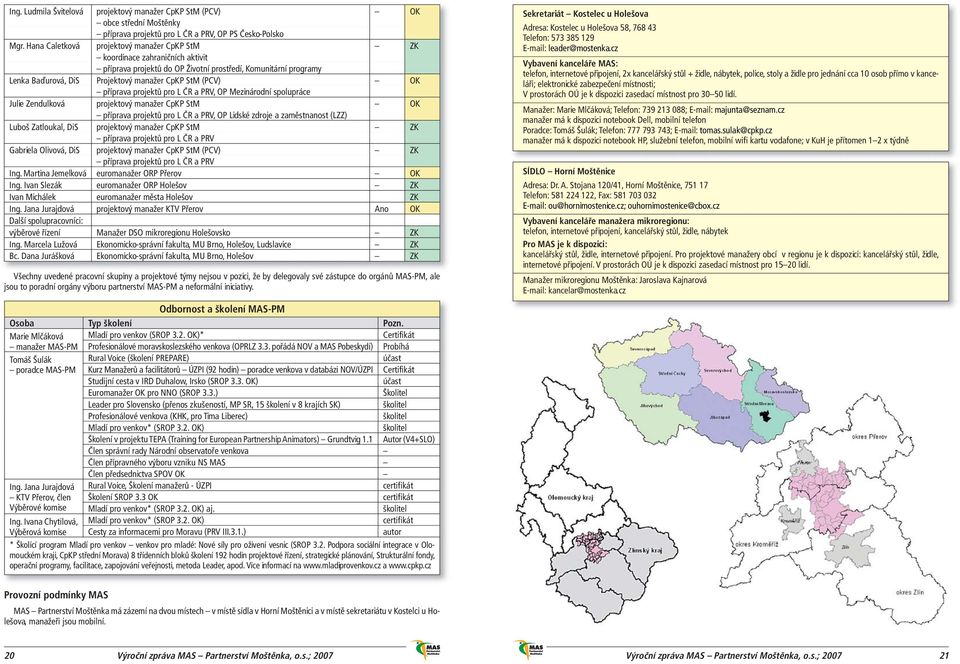 příprava projektů pro L ČR a PRV, OP Mezinárodní spolupráce Julie Zendulková projektový manažer CpKP StM OK příprava projektů pro L ČR a PRV, OP Lidské zdroje a zaměstnanost (LZZ) Luboš Zatloukal,