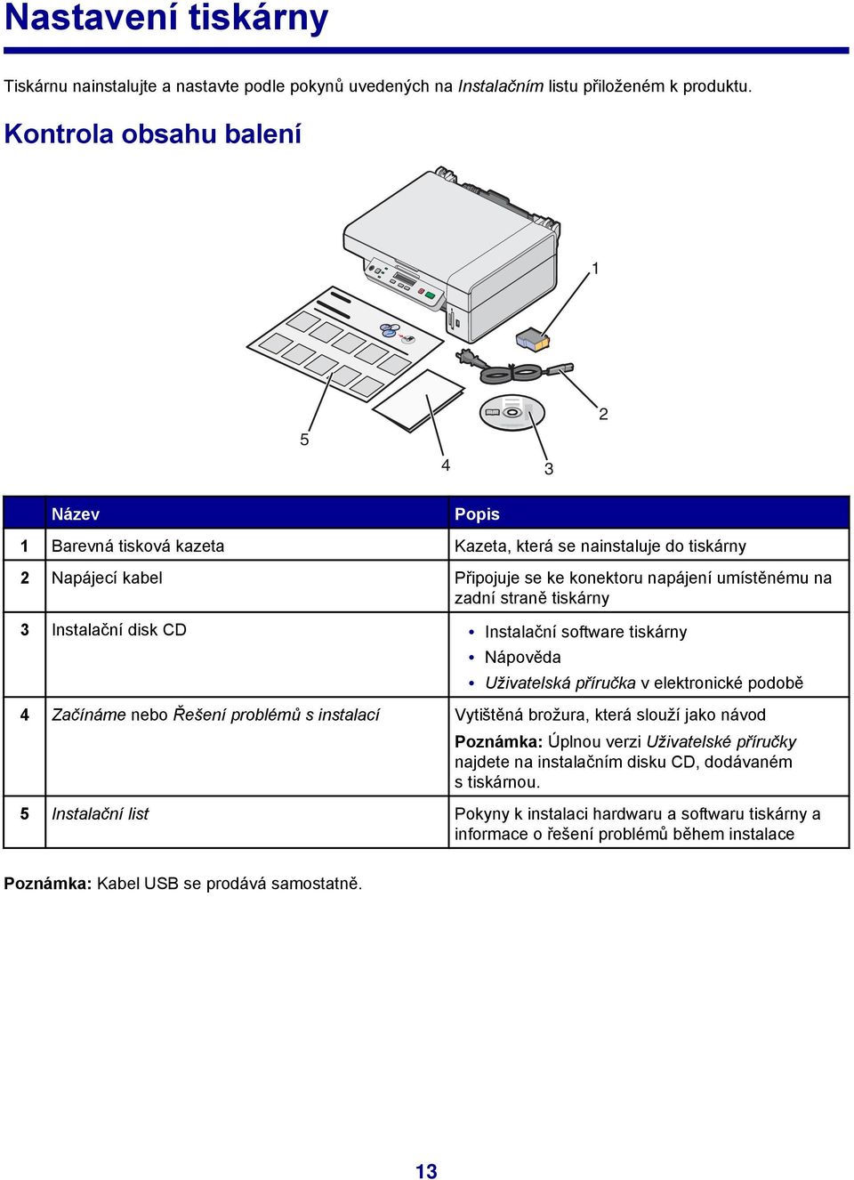 disk CD Instalační software tiskárny Nápověda Uživatelská příručka v elektronické podobě 4 Začínáme nebo Řešení problémů s instalací Vytištěná brožura, která slouží jako návod Poznámka: