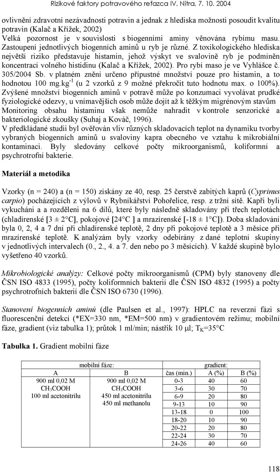 Z toxikologického hlediska největší riziko představuje histamin, jehož výskyt ve svalovině ryb je podmíněn koncentrací volného histidinu (Kalač a Křížek, 2002). Pro rybí maso je ve Vyhlášce č.