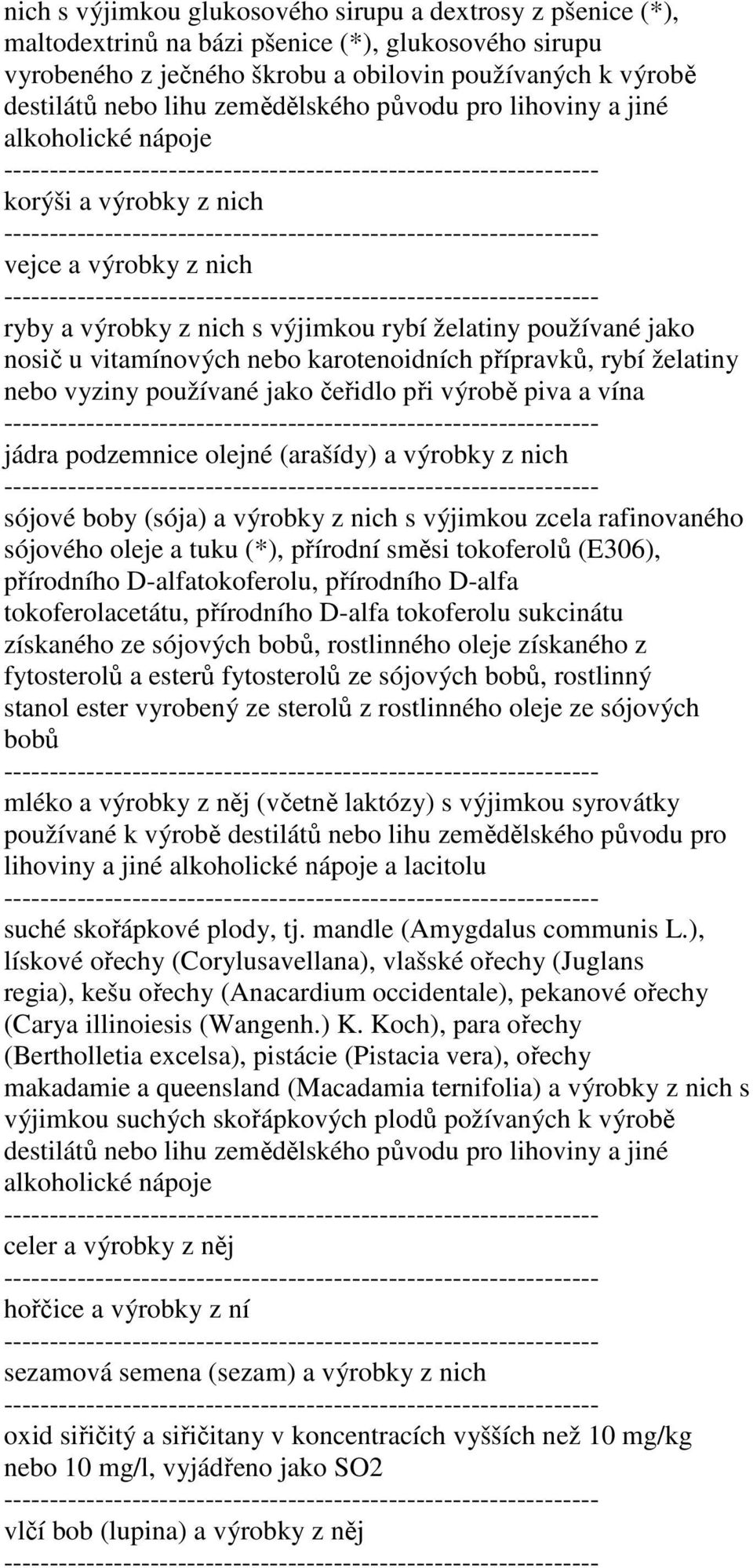 karotenoidních přípravků, rybí želatiny nebo vyziny používané jako čeřidlo při výrobě piva a vína jádra podzemnice olejné (arašídy) a výrobky z nich sójové boby (sója) a výrobky z nich s výjimkou