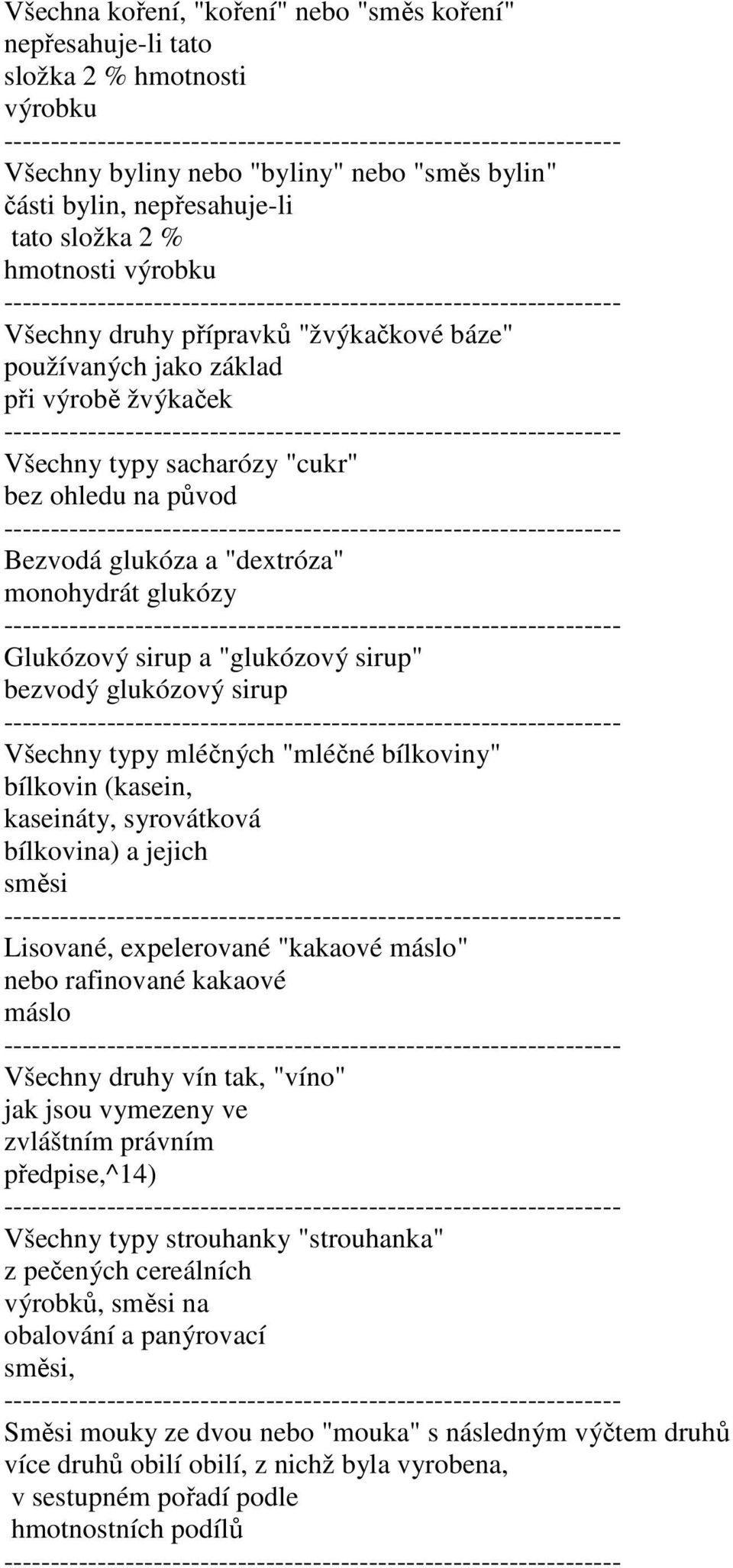 Glukózový sirup a "glukózový sirup" bezvodý glukózový sirup Všechny typy mléčných "mléčné bílkoviny" bílkovin (kasein, kaseináty, syrovátková bílkovina) a jejich směsi Lisované, expelerované "kakaové