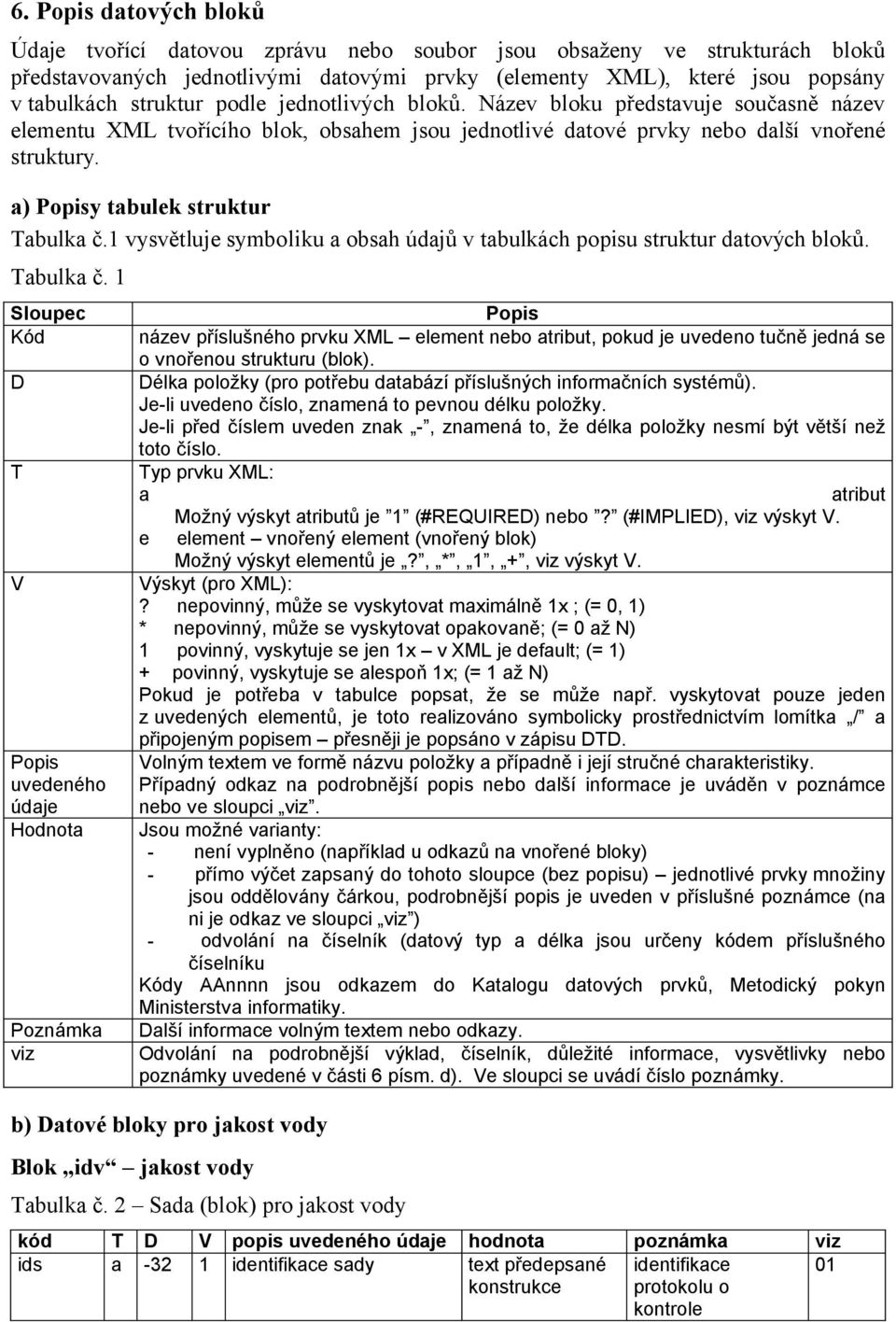 1 vysvětluje symboliku a obsah údajů v tabulkách popisu struktur datových bloků. Tabulka č.