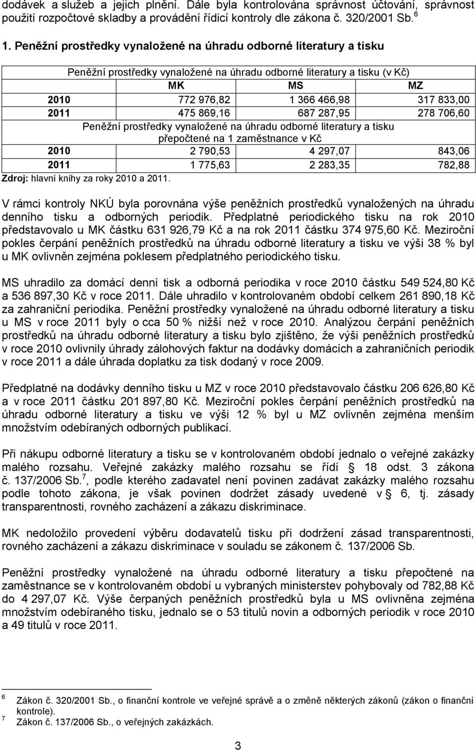 287,95 278 706,60 Peněžní prostředky vynaložené na úhradu odborné literatury a tisku přepočtené na 1 zaměstnance v Kč 2010 2 790,53 4 297,07 843,06 2011 1 775,63 2 283,35 782,88 V rámci kontroly NKÚ