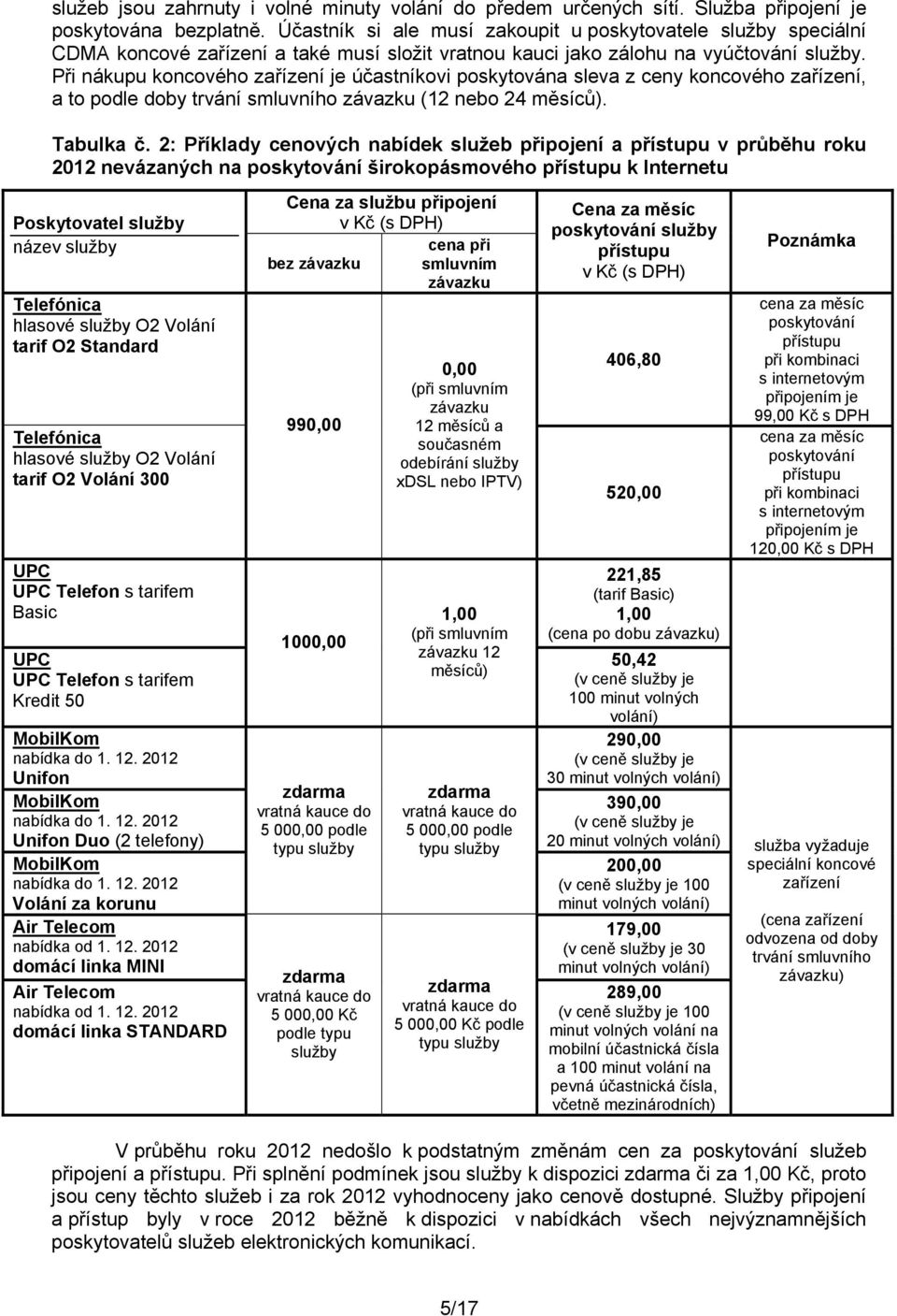 Při nákupu koncového zařízení je účastníkovi poskytována sleva z ceny koncového zařízení, a to podle doby trvání smluvního závazku (12 nebo 24 měsíců). Tabulka č.