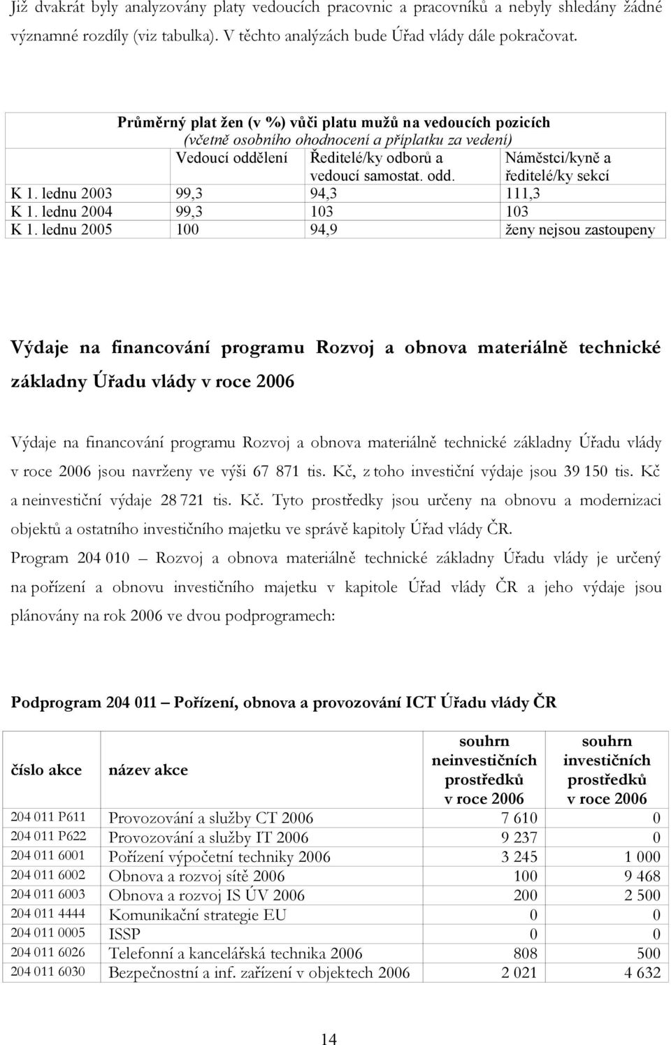 lednu 2003 99,3 94,3 111,3 K 1. lednu 2004 99,3 103 103 K 1.