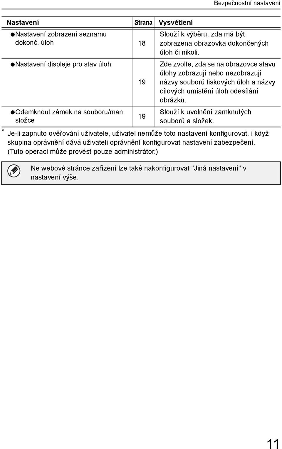 * Je-li zapnuto ověřování uživatele, uživatel nemůže toto nastavení konfigurovat, i když skupina oprávnění dává uživateli oprávnění konfigurovat nastavení zabezpečení.