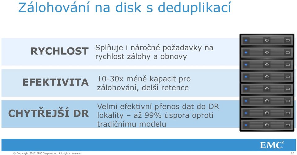 10-30x méně kapacit pro zálohování, delší retence Velmi