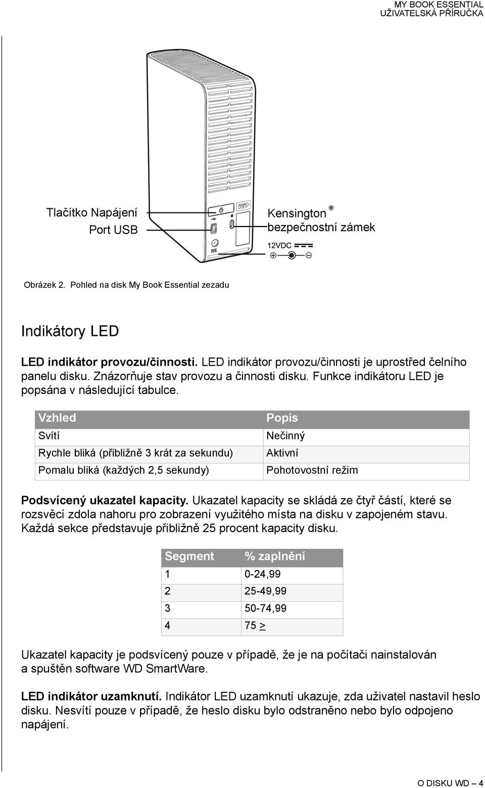 Vzhled Svítí Rychle bliká (přibližně 3 krát za sekundu) Pomalu bliká (každých 2,5 sekundy) Popis Nečinný Aktivní Pohotovostní režim Podsvícený ukazatel kapacity.