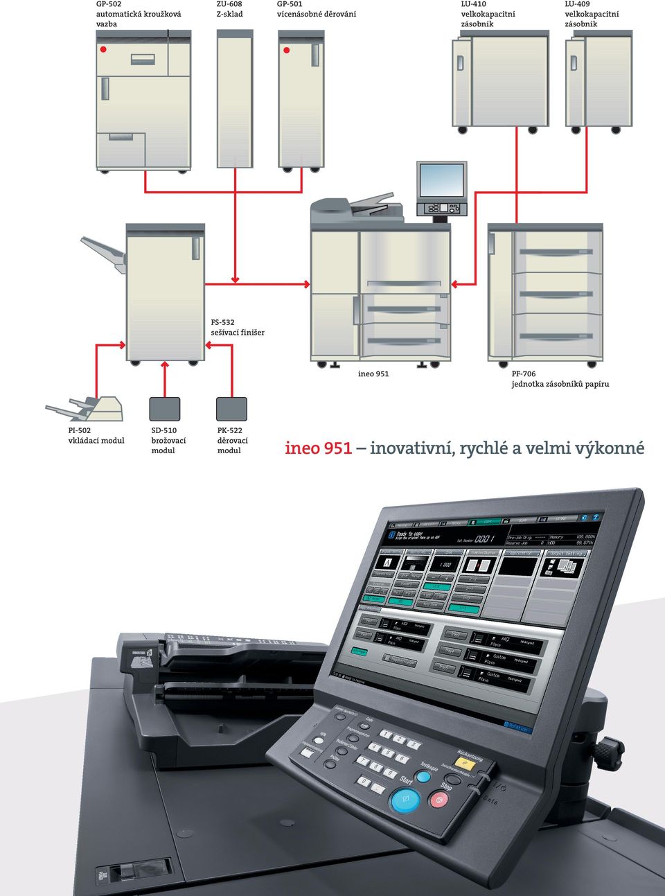 finišer ineo 951 PI-502 vkládací modul SD-510 brožovací modul PK-522 děrovací