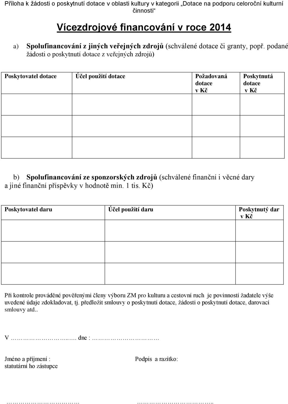 podané žádosti o poskytnutí dotace z veřejných zdrojů) Poskytovatel dotace Účel použití dotace Požadovaná dotace v Kč Poskytnutá dotace v Kč b) Spolufinancování ze sponzorských zdrojů (schválené