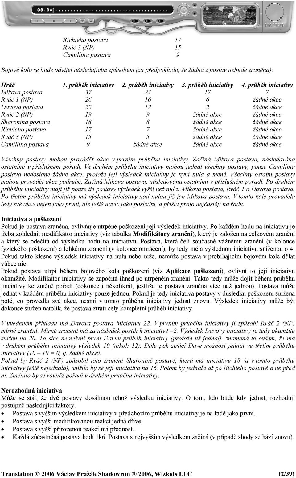 průběh iniciativy Mikova postava 37 27 17 7 Rváč 1 (NP) 26 16 6 žádné akce Davova postava 22 12 2 žádné akce Rváč 2 (NP) 19 9 žádné akce žádné akce Sharonina postava 18 8 žádné akce žádné akce